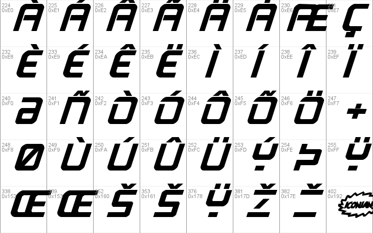 PsYonic VII Bold Italic