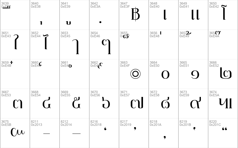 Priyati basic serif