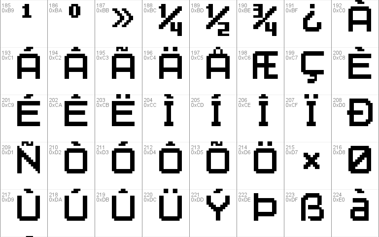 Pixel Font7