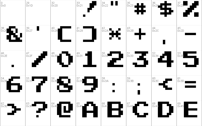Pixel Emulator Font Free For Personal Commercial