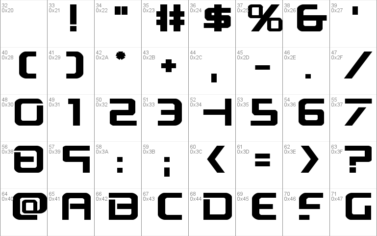 PsYonic VII Bold Expanded