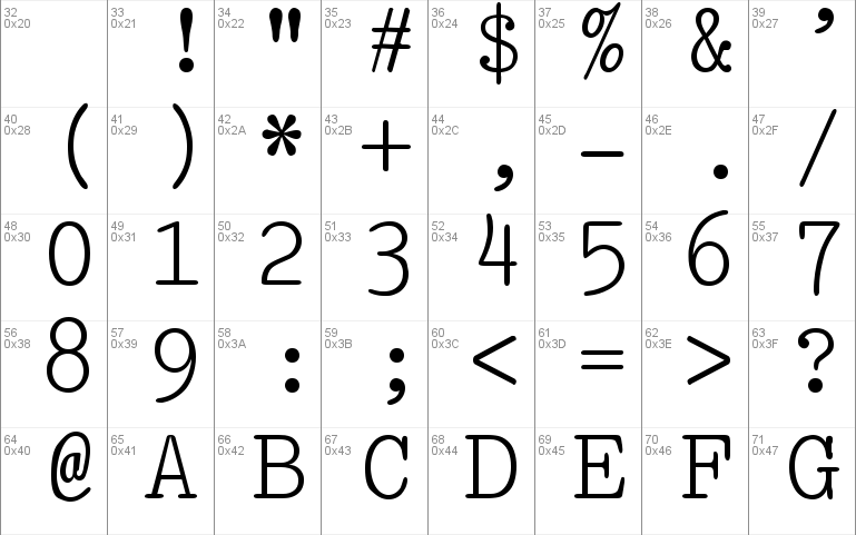 Pica Font