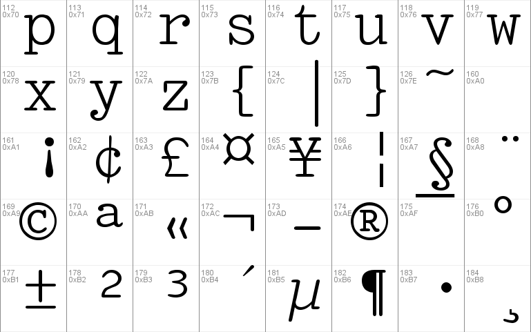 Pica Font