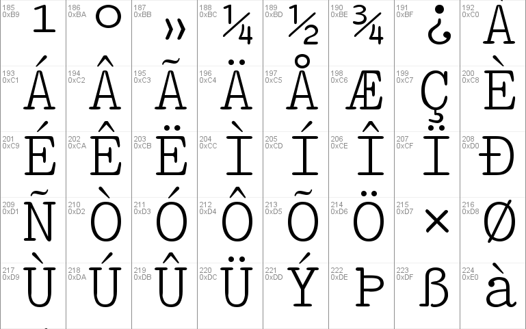 Pica Font