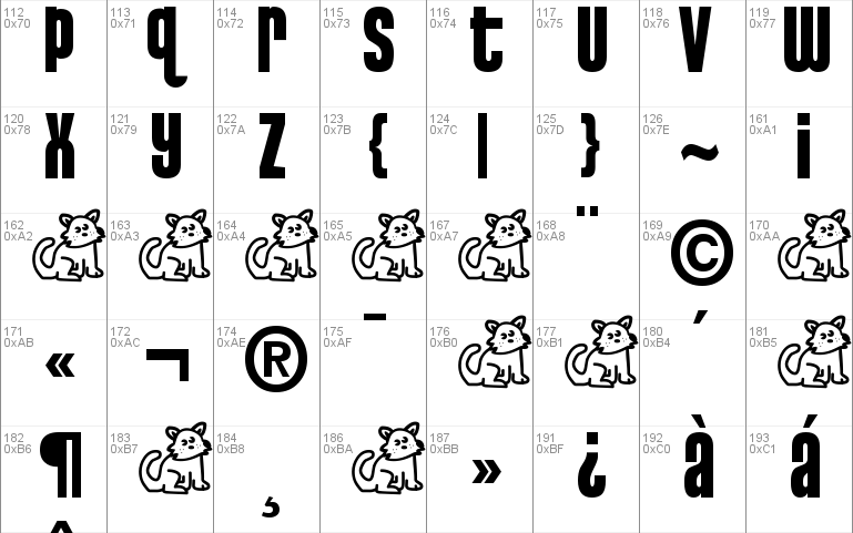 Pussycat Windows Font Free For Personal 