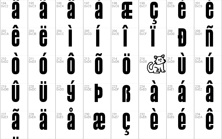 Pussycat Windows Font Free For Personal 