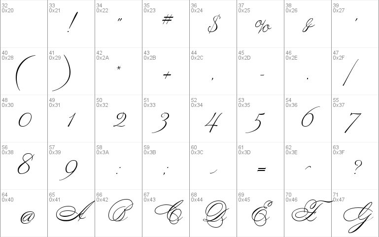 Penman Script