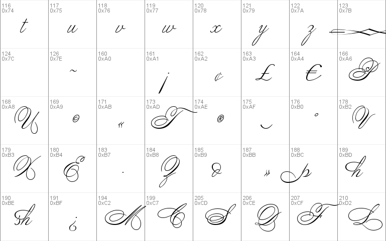 Penman Script