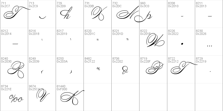 Penman Script