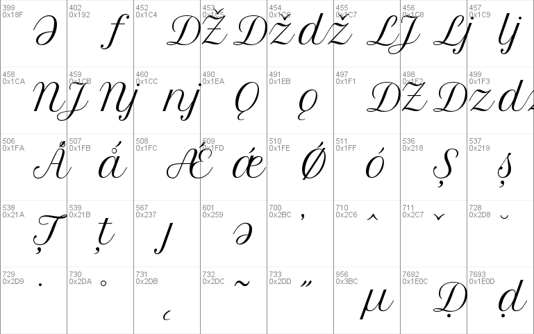 Petit Formal Script Windows font - free for Personal