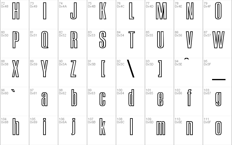 PersistentOutline DB