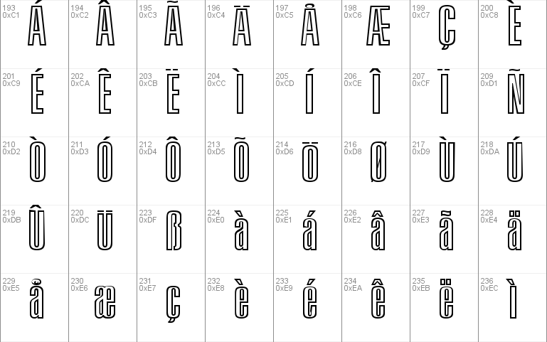 PersistentOutline DB