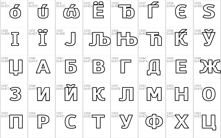 Paneuropa Bankette Font