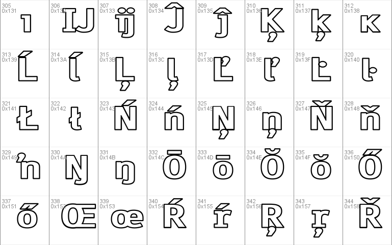 Paneuropa Bankette Font