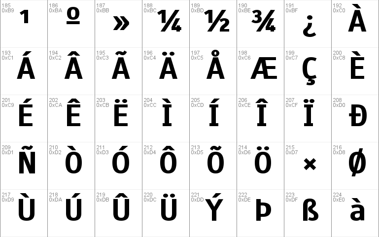 Paneuropa Highway Font