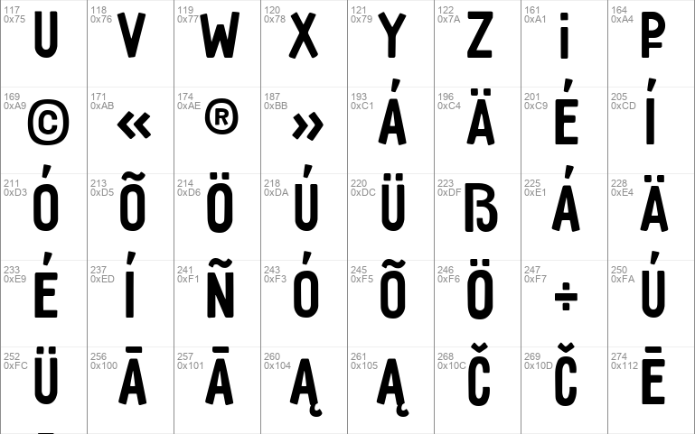 Pribambas