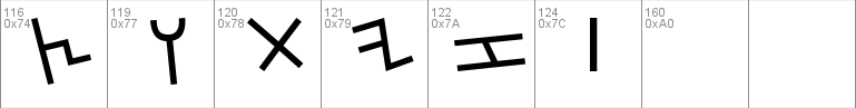 PhoenicianMoabite