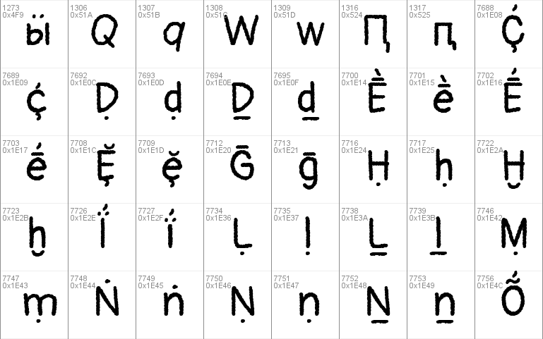 Pangolin Regular Font