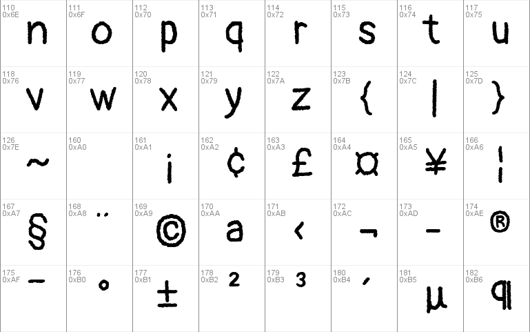 Pangolin Regular Font