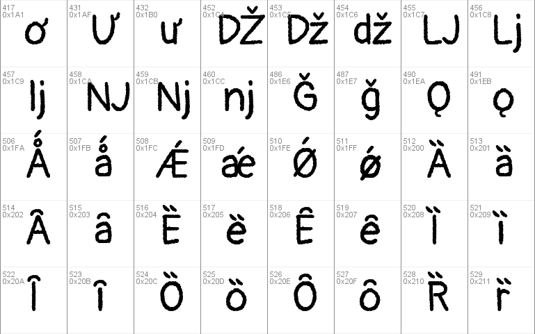 Pangolin Regular Font