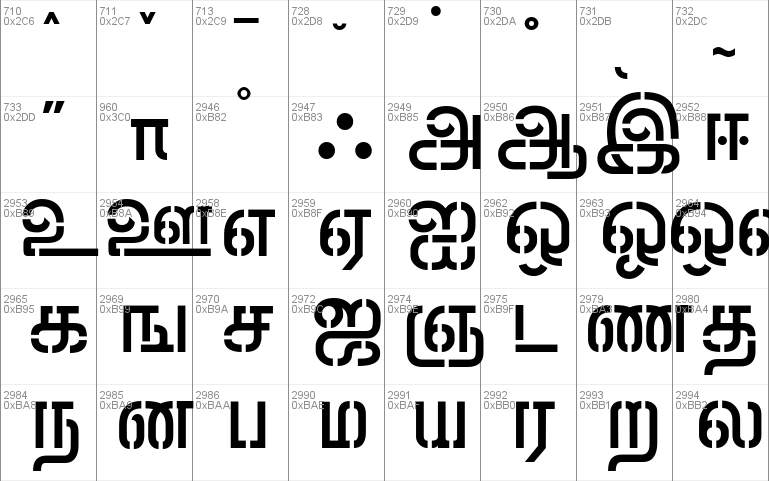 Post No Bills Jaffna ExtraBold Font Windows font - free for Personal