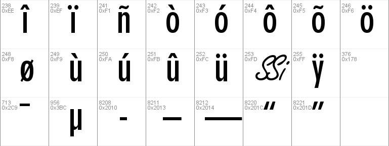 ParallaxGroteskCondSSi