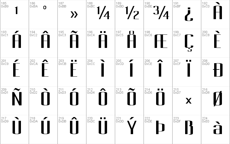 Pecot Outline