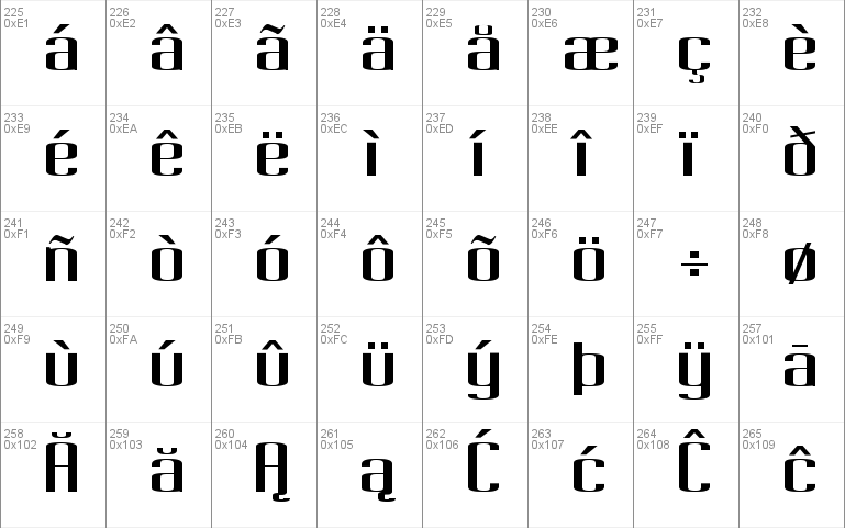 Pecot Outline