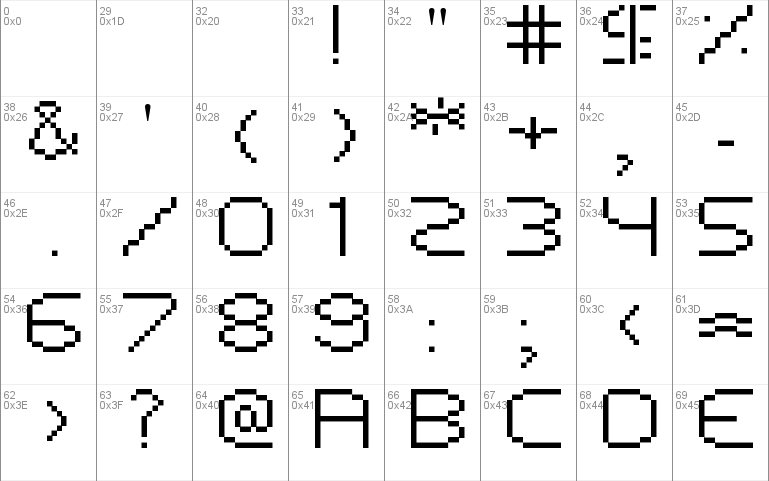 Pixel Case Font