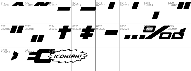 Pulse Rifle Expanded Italic