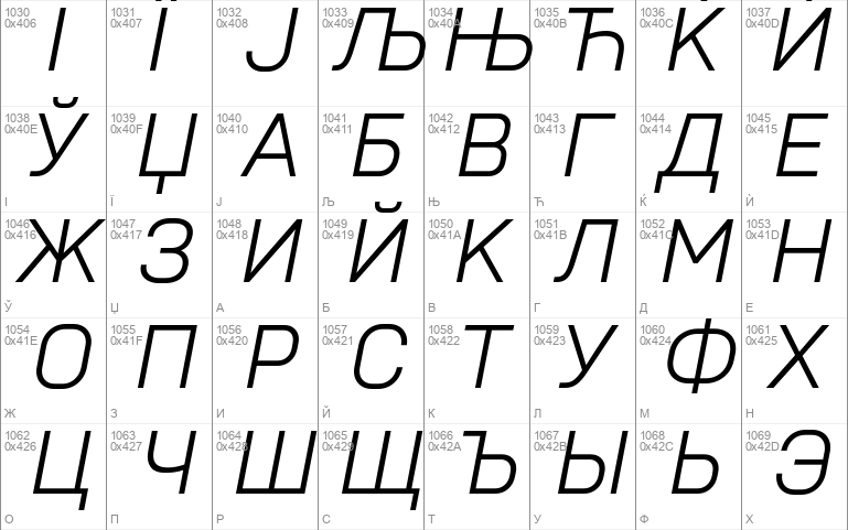 Petrov Sans Book Italic