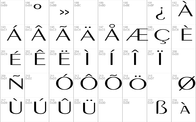 PigNoseTyp Font