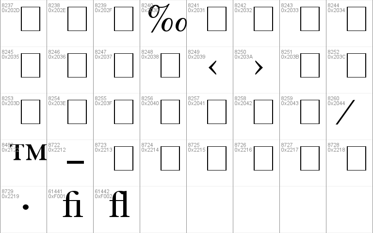 Partition SSi