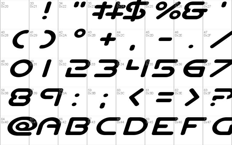 Planet N Compact Expanded Italic