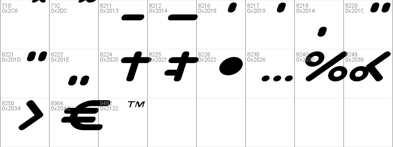 Planet N Compact Expanded Italic