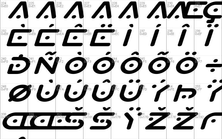 Planet X Compact Expanded Italic
