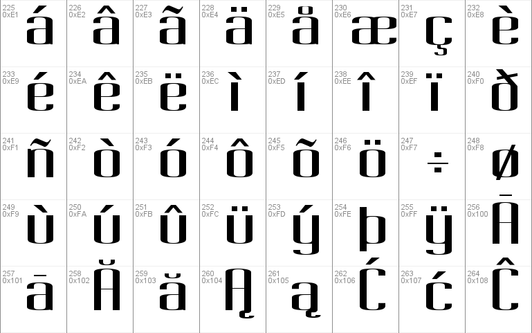 Pecot Anical Font