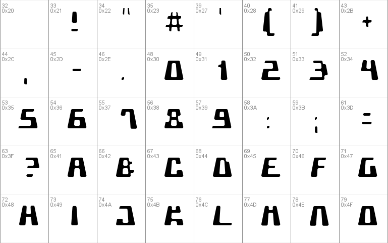 Pormask Ytterhud Font