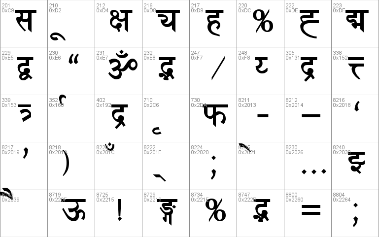 Download preeti font for android