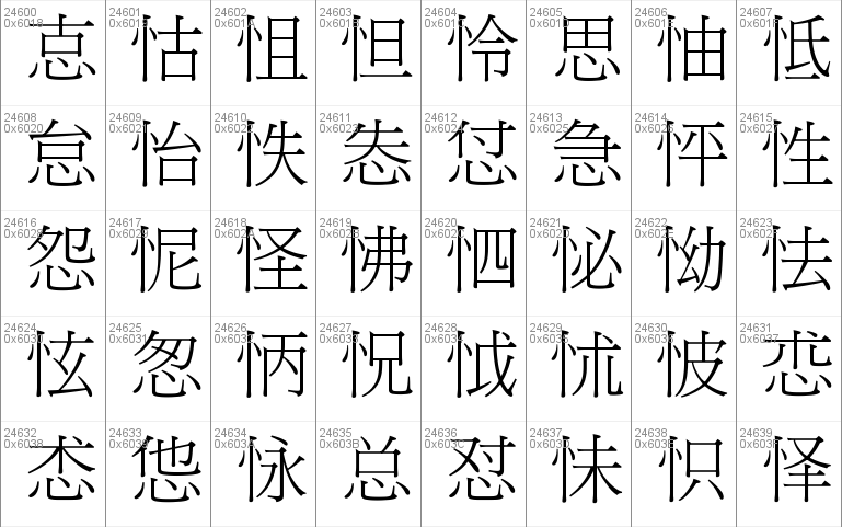 pmingliu chinese font