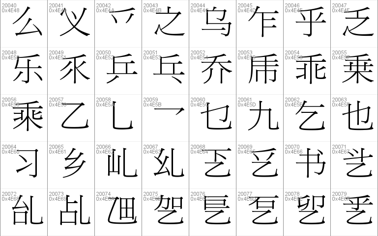 pmingliu chinese font style