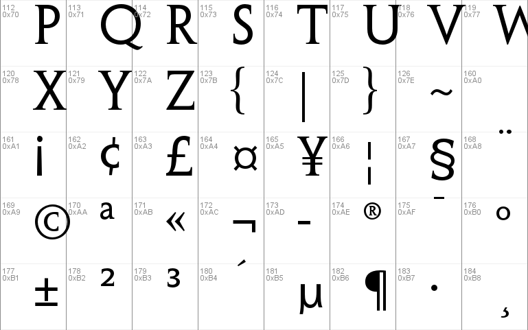 Penumbra Serif Std