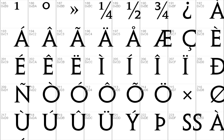 Penumbra Serif Std