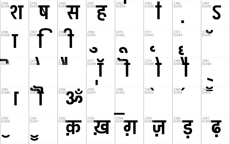 Pragati Narrow Windows font - free for Personal