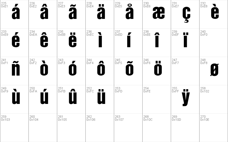 PartridgeInserat-Roman-SemiBold