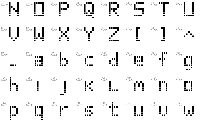 Poxel Font