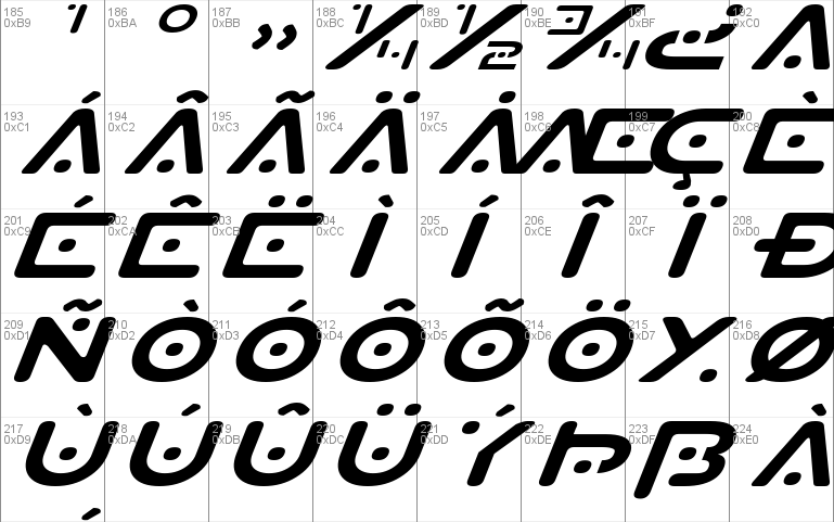 Planet S Expanded Italic