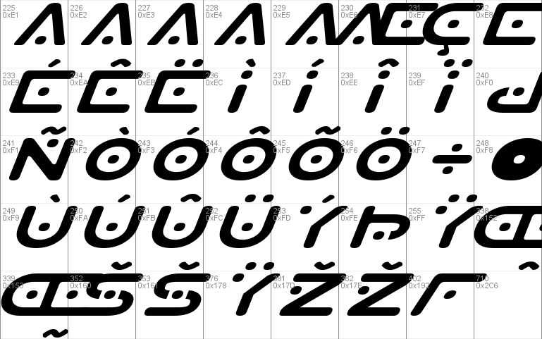 Planet S Expanded Italic