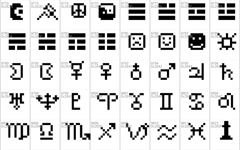 Pixel UniCode