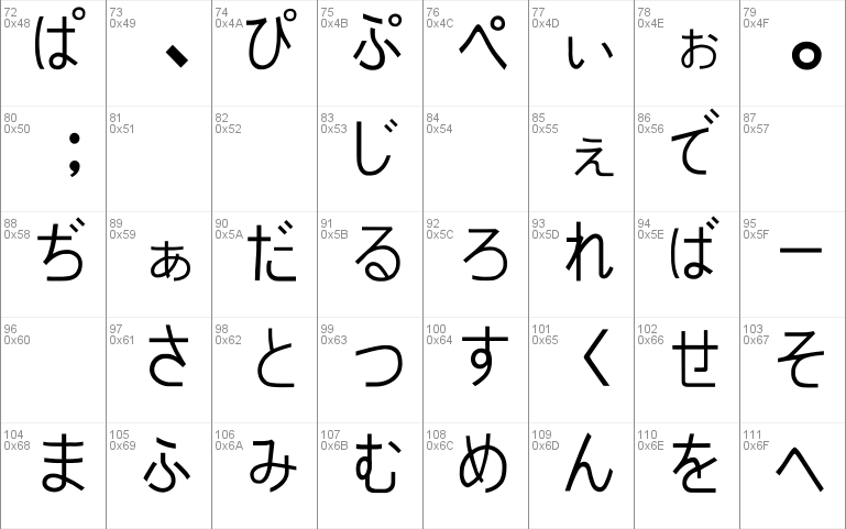 PJ Hiragana